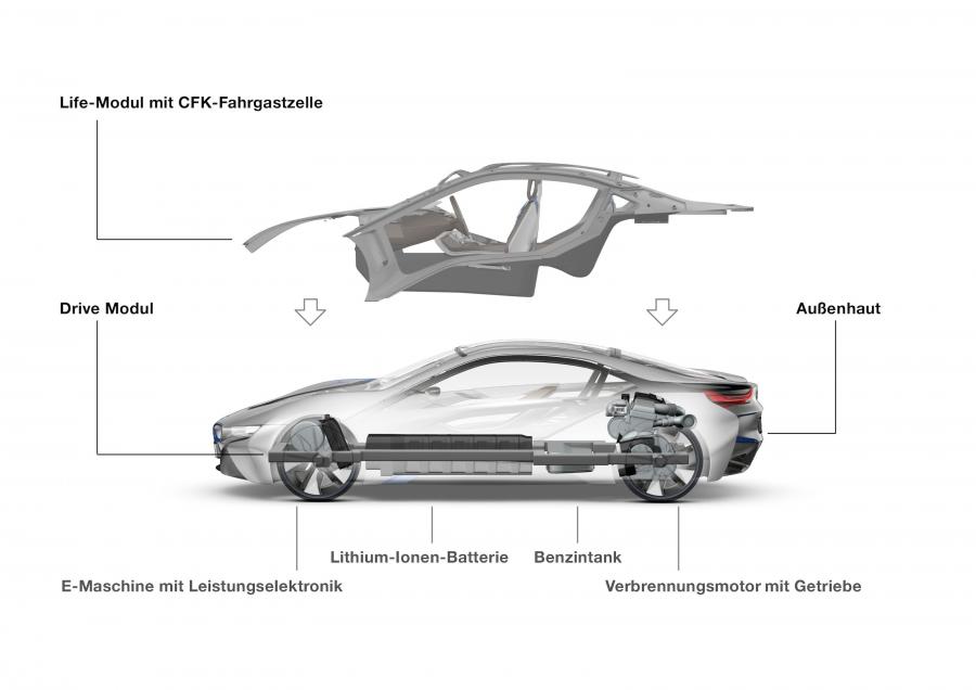  BMW i8 Concept 2011 года  (фото 51 из 123)